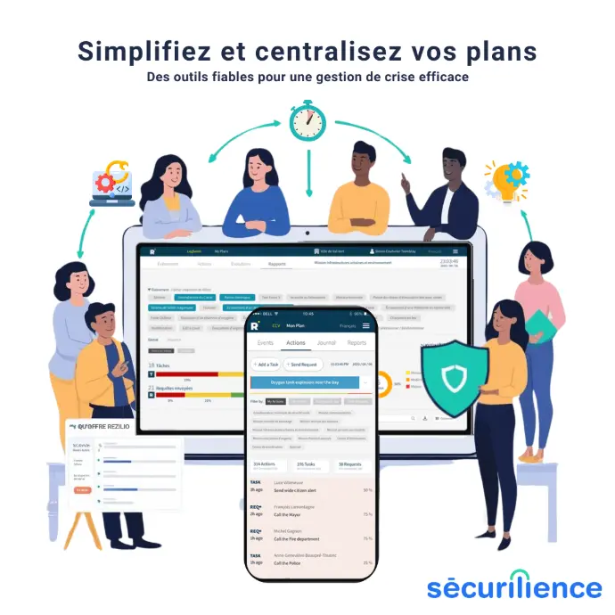 Gestion de crise dans les ERP